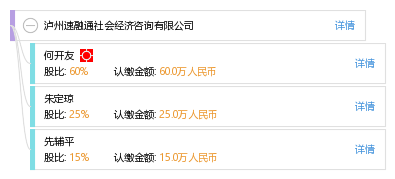 泸州速融通社会经济咨询 专业赋能，共促区域经济稳健前行